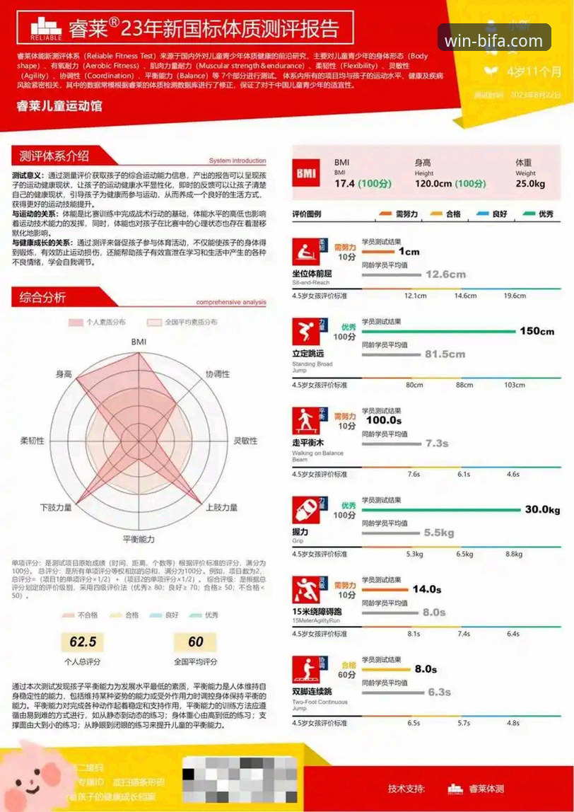必发体育平台全面评测：新手体验报告与实用操作指南