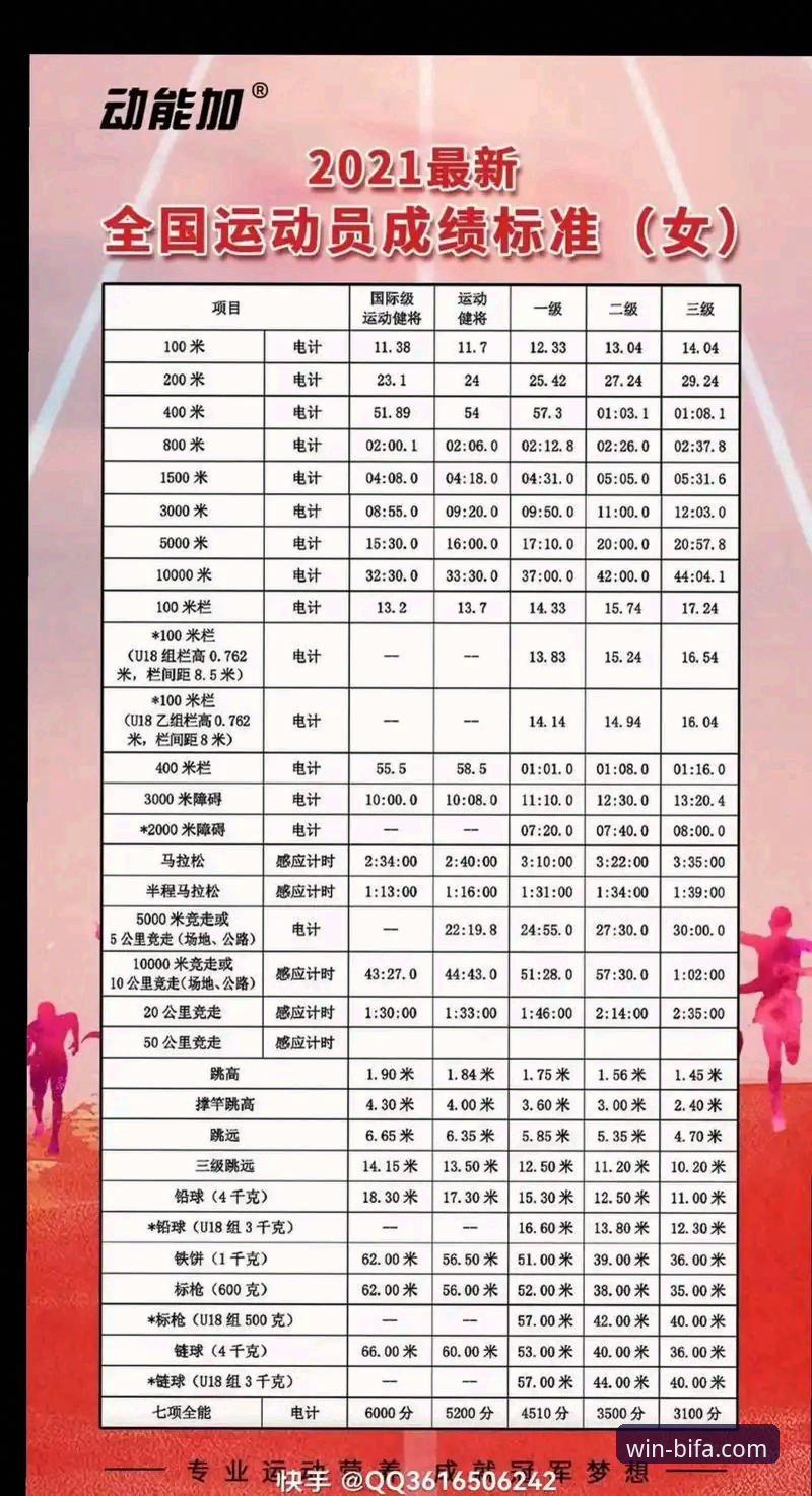 必发体育官方App 从宁忠岩破纪录夺冠,看顶尖运动员的耐力分配实用指南