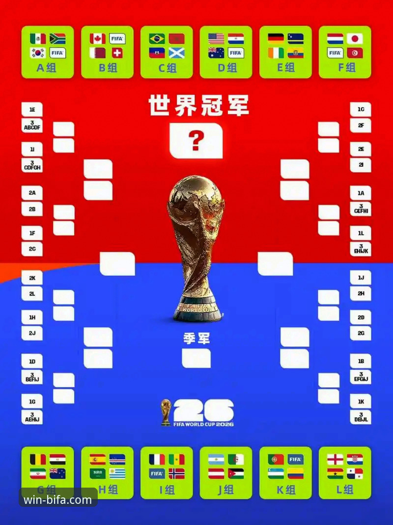 必发体育官网登录 世界杯第10日赛事深度分析:排名变动背后的战术逻辑与意外转折